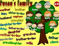 Презентация: My family game