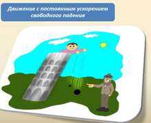 Скачать презентацию: Движение с постоянным ускорением свободного падения