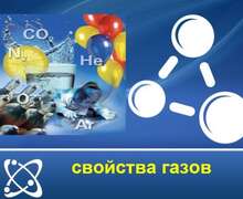 Скачать презентацию: Свойства газов