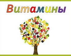 Презентация: Витамины