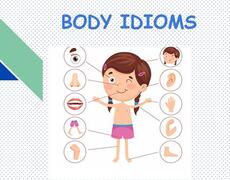 Презентация: Body idioms