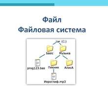Скачать презентацию: Файл. Файловая система