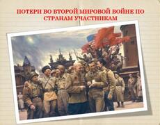 Презентация: Потери во Второй мировой войне
