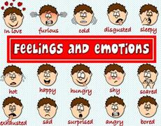 Презентация: Feelings and emotions